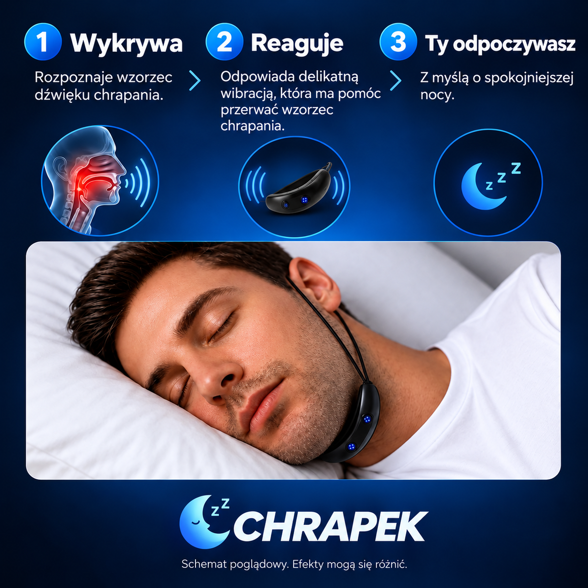 CHRAPEK — wykrywanie chrapania i reakcja urządzenia